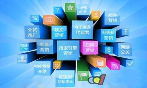 網(wǎng)絡(luò)營(yíng)銷